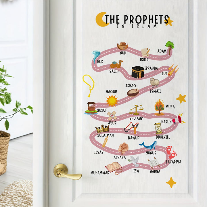 HilalHaven Prophet Path Islamic Educational PVC Wall Sticker for Kids Room - 14.56&