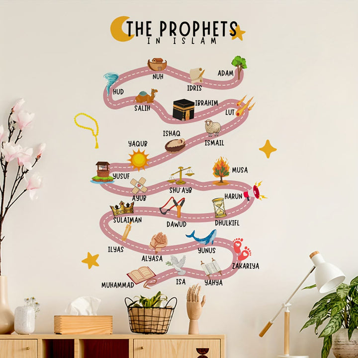 HilalHaven Prophet Path Islamic Educational PVC Wall Sticker for Kids Room - image 0