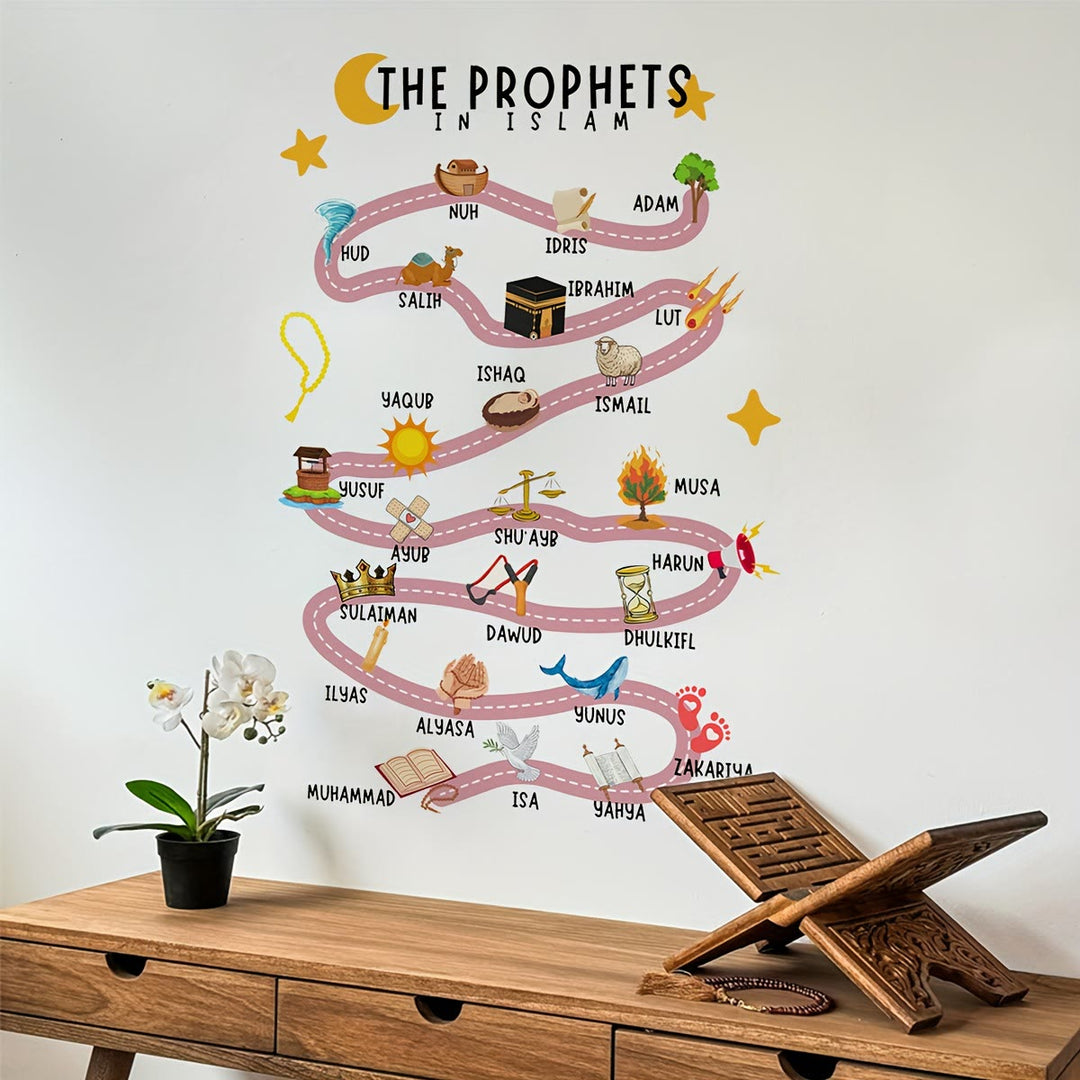 HilalHaven Prophet Path Islamic Educational PVC Wall Sticker for Kids Room - image 4