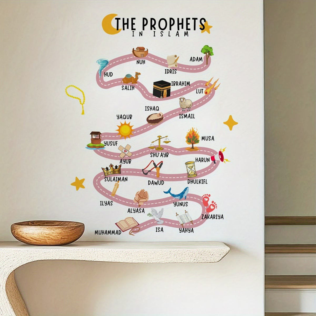 HilalHaven Prophet Path Islamic Educational PVC Wall Sticker for Kids Room - image 2