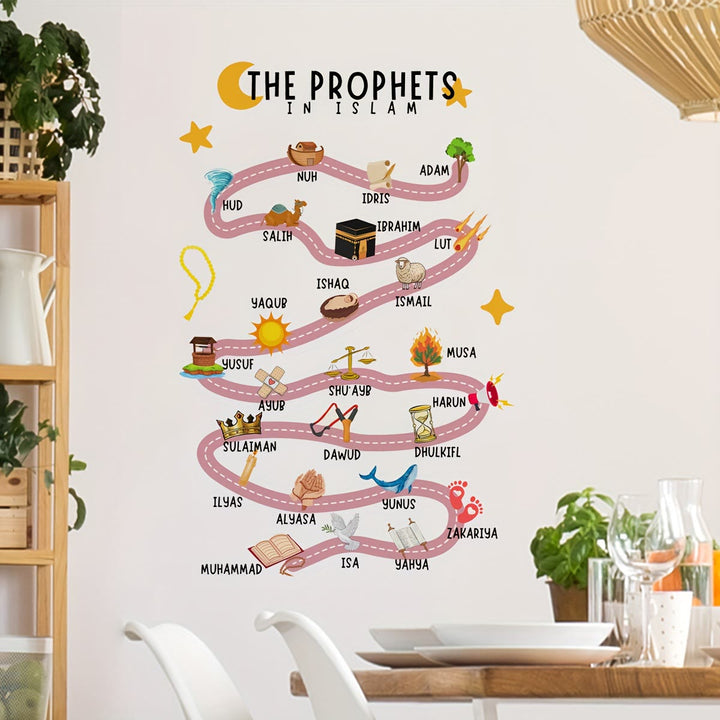 HilalHaven Prophet Path Islamic Educational PVC Wall Sticker for Kids Room - image 3