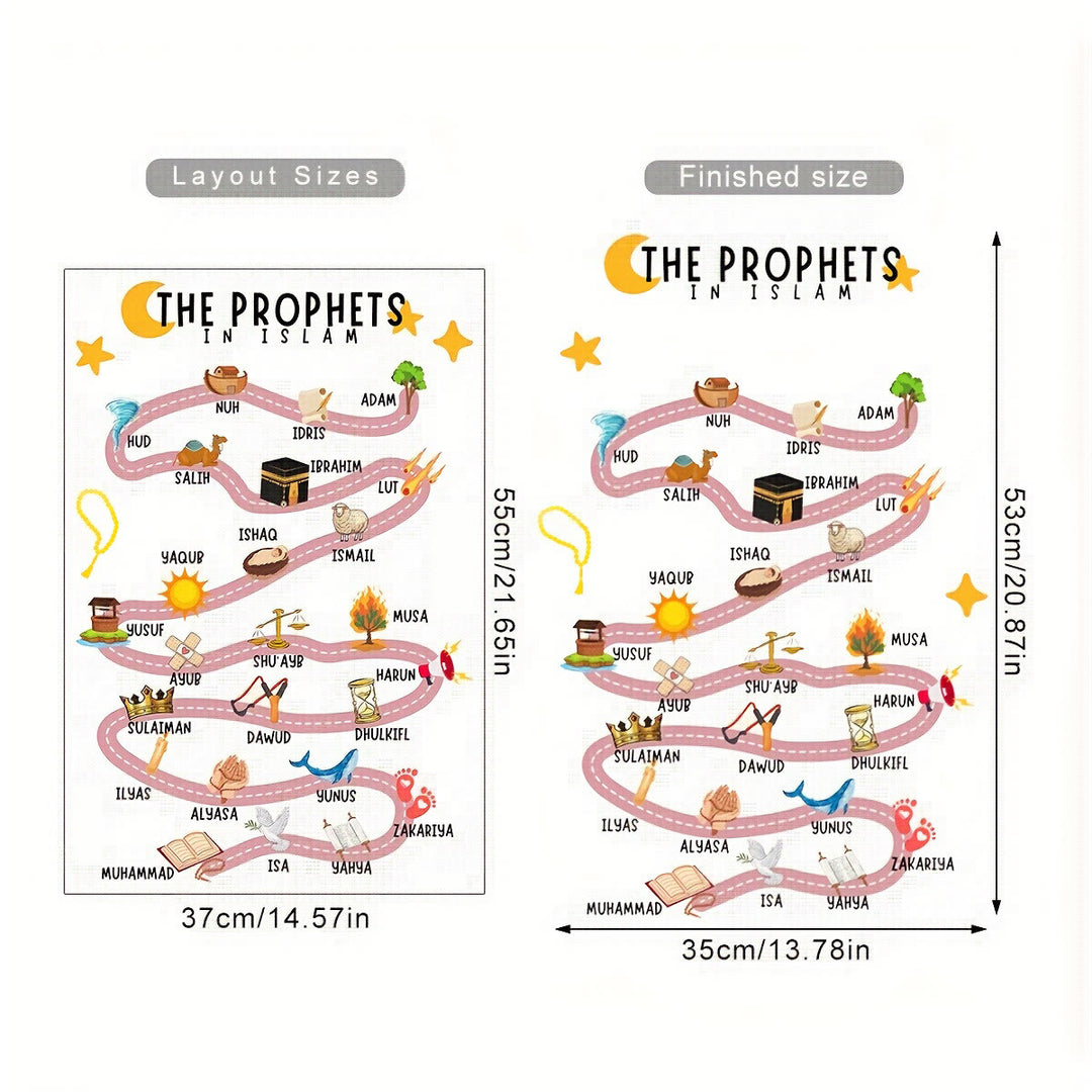HilalHaven Prophet Path Islamic Educational PVC Wall Sticker for Kids Room - image 6