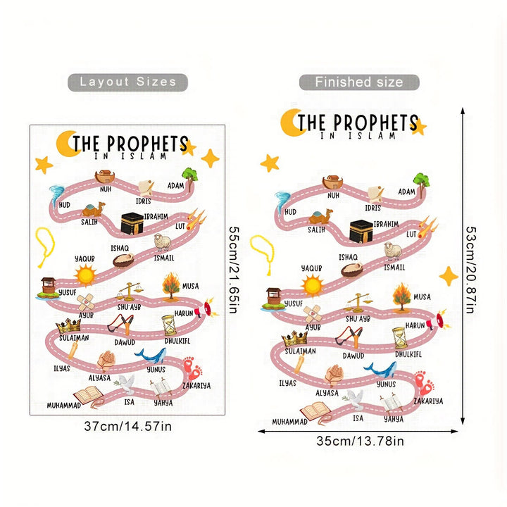 HilalHaven Prophet Path Islamic Educational PVC Wall Sticker for Kids Room - image 6